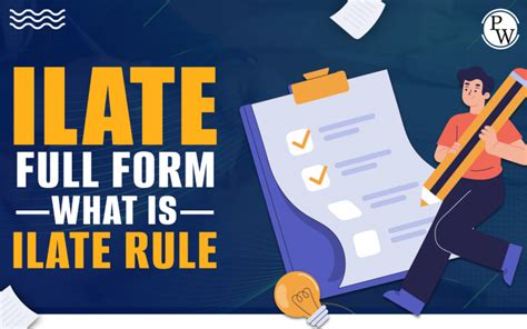 ILATE Full Form, What Is ILATE Rule, Derivation Of ILATE Rule, Important Points | PW