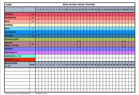 Bipolar Mood Chart Printable PDF File - Etsy in 2022 | Bipolar, Mood, Song lyrics wallpaper