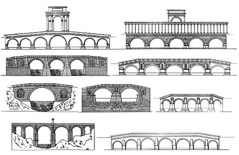 Ancient Roman Bridges Set Antique Architectural Illustrations Stock ...