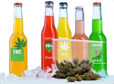 Are CBD-Infused, Mood-Boosting Drinks the Hottest Trend in Cannabis for 2023? Consumers Are ...