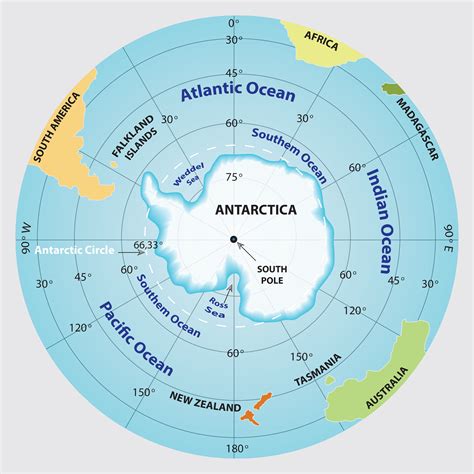 Geography: South Pole: Level 1 activity for kids | PrimaryLeap.co.uk