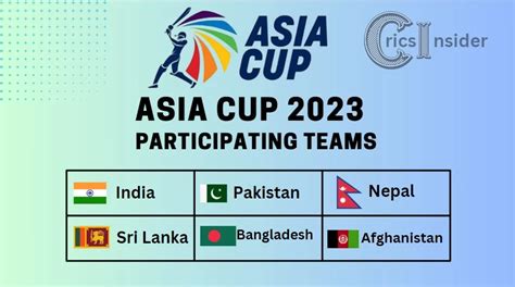 Asia Cup 2023: Participating Teams - CricsInsider