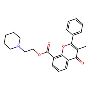 Flavoxate | Uses, Brand Names, Mechanism Of Action