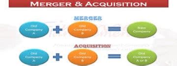 Examples Of Mergers