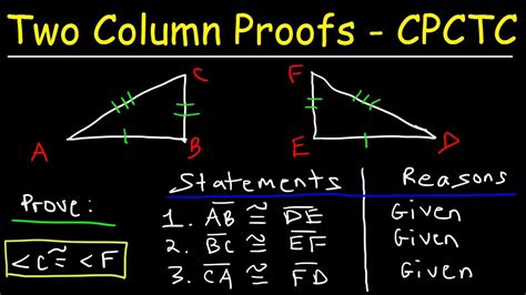 CPCTC Geometry Proofs Made Easy, Triangle Congruence - SSS, SAS, ASA, & AAS, Two Colmn Proofs ...