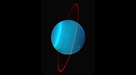 A New Approach to Tilting Uranus - AAS Nova