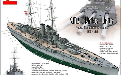 Pin by WHITE NEO on Naval Warships | Battleship, Warship model, Navy ships