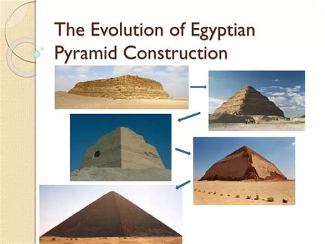 PPT - The Evolution of Egyptian Pyramid Construction PowerPoint ...