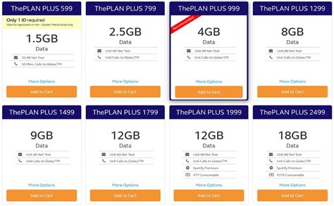 Globe outs ThePLAN PLUS postpaid plan » YugaTech | Philippines Tech News & Reviews