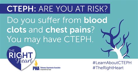 CTEPH Awareness Toolkit - Pulmonary Hypertension Association