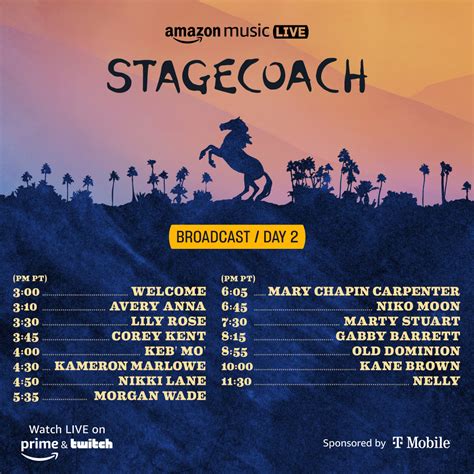 StageCoach music festival - Ricks Satellite Wildfeed and Backhaul Forum