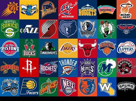 10 New Nba All Team Logos FULL HD 1920×1080 For PC Background