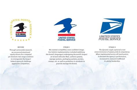 Old USPS Logo - LogoDix