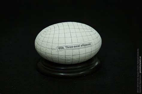 Three-axial ellipsoids — Geometric Models Collection of V.N. Karazin Kharkiv National University