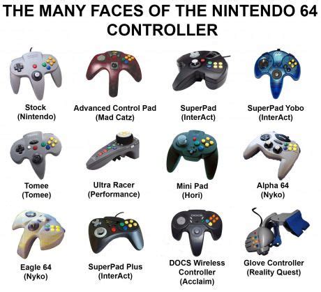 The many faces of the N64 controller Xbox One, New Memes, Funny Memes ...