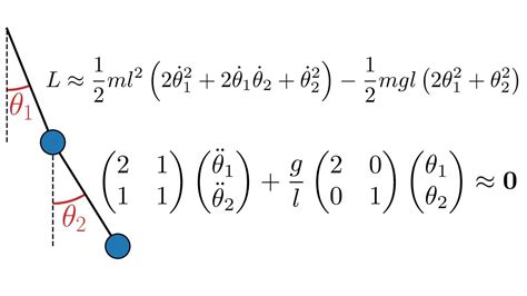 Double pendulum: equations of motion for small oscillations - YouTube