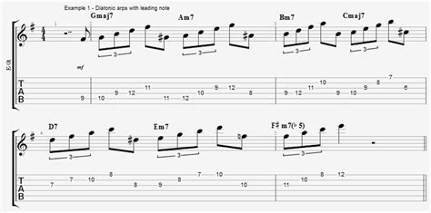 Bebop Licks Guitar Pdf Lesson