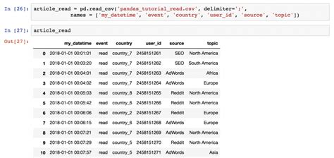 Pandas jupyter notebook tutorial - jawerold