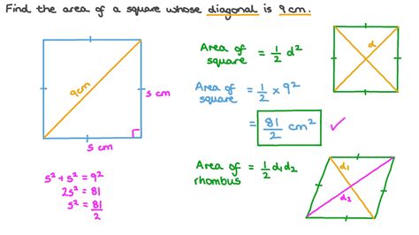 Question Video: Finding the Area of a Square given Its Diagonal Length ...