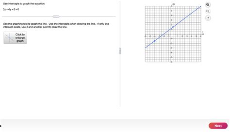 Solved Use intercepts to graph the equation. 3x−4y+6=0 Use | Chegg.com