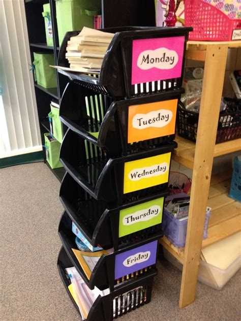 10 Classroom Organization Ideas - Teachers Click