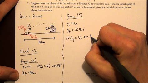 2D Kinematics (Projectile Motion) - YouTube