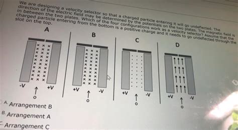 Solved We are designing a velocity selector so that a | Chegg.com