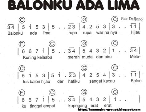 Lirik lagu dan Not angka lagu anak Balonku Ada Lima - Blog Gado | Download Gratis | Lagu, Lirik ...