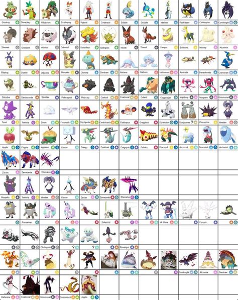 Pokemon Images: Final Evolution Gen 8 Fossil Pokemon