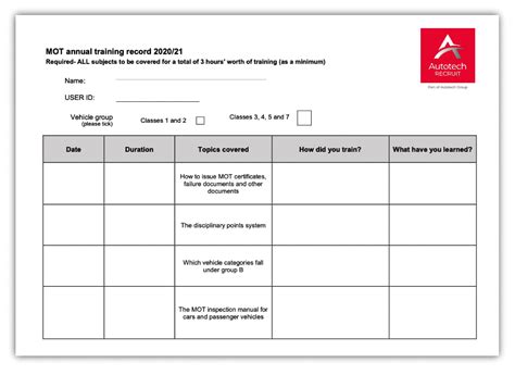 Useful Documents for Contractors | Autotech Recruit