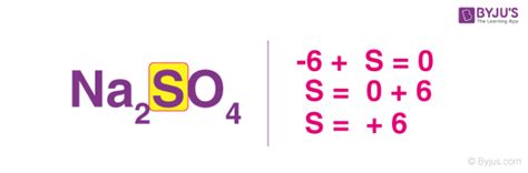 How to Find Oxidation Number? - Step-by-Step Explanation with Examples