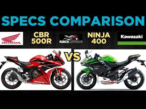 2022 Honda CBR 500R vs 2021 Kawasaki Ninja 400 | Sound, Price & Specs ...