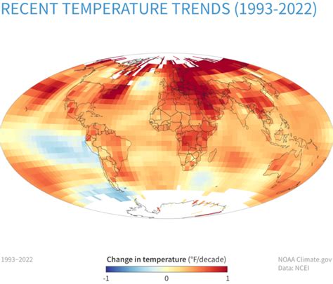 Climate Change: Global Temperature | NOAA Climate.gov