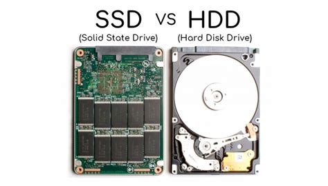 Solid State Drives Ssd