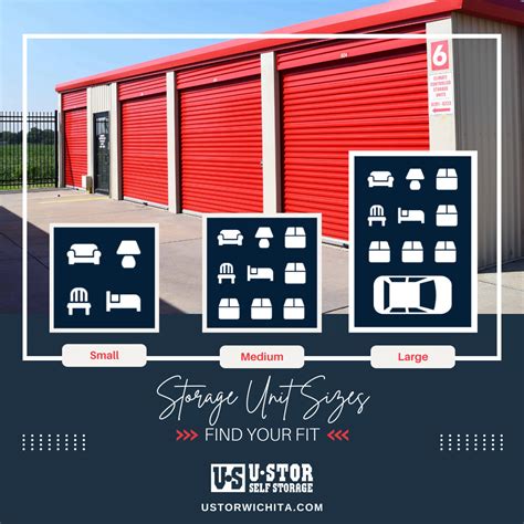 Storage Unit Sizes: Which Is Right For You? - U-STOR Self Storage | Wichita, KS