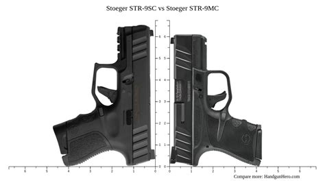 Stoeger STR-9SC vs Stoeger STR-9MC size comparison | Handgun Hero