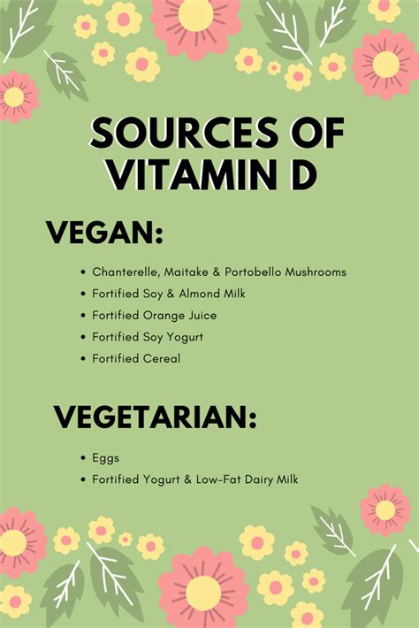 Foods With Vitamin D Vegetarian - Foods Details