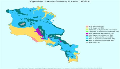 Köppen–Geiger climate classification map for Armenia (1980-2016)