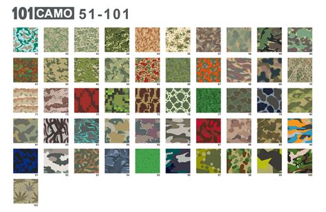 101 Camo - Seamless camouflage patterns – Article Reform