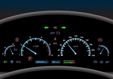 Car Gauges: Types and How to Read Them