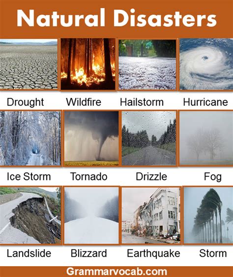 A List of Natural Disasters - Natural Disasters with Pictures - GrammarVocab