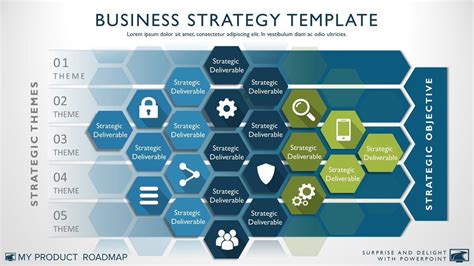 Why Your Startup Needs a Product Roadm Roadmap Infographic, Business Infographic, Infographic ...