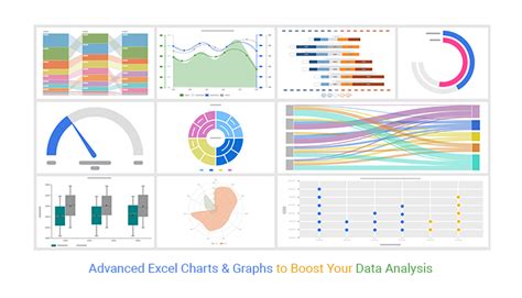 Advanced Excel Charts & Graphs to Boost Your Data Analysis