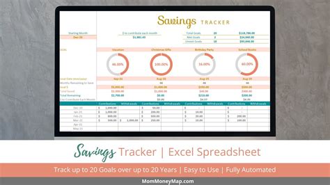 Savings Goal Tracker Excel Template - prntbl.concejomunicipaldechinu.gov.co