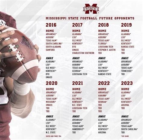 Mississippi State Football Schedule 2023 Printable