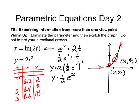 Parametric Equations