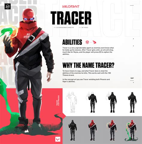 Tracer - Valorant Agent [100T] | Behance