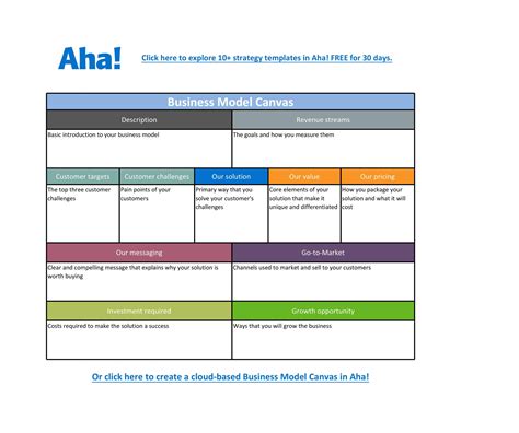 Simple Business Model Template