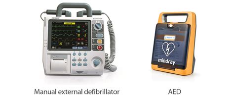 What Is an Automated External Defibrillator? When it Can Be Used? - Heal Cure