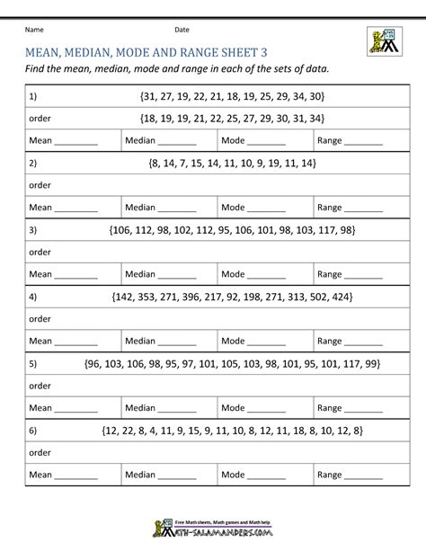 Definition of mean median mode and range - Derval